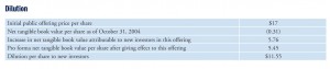 Layout 1
