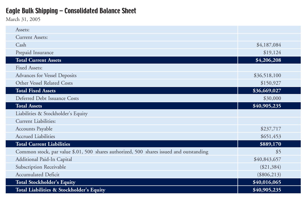 Layout 1